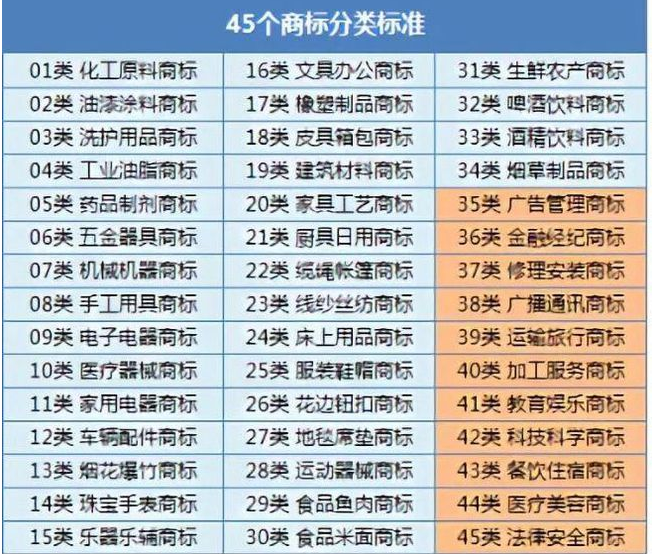 三星申請屏下攝像頭商標“UPC”